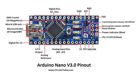 Thespian Mikrocomputer Gastfreundschaft arduino nano v3 datasheet Ich ...