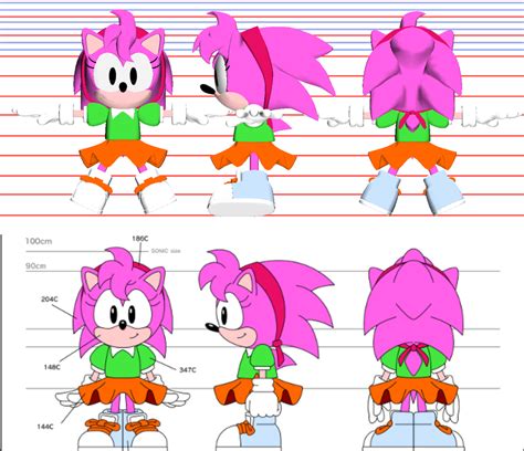 Classic Amy Model by Nibroc-Rock on DeviantArt