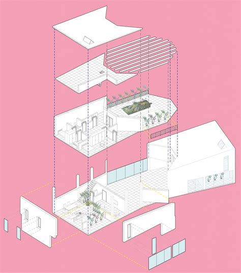 Types Of Architectural Diagrams