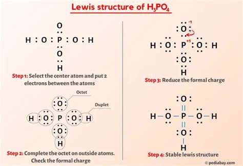 H3PO4 Lewis Structure in 6 Steps (With Images)