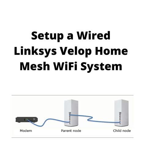 Linksys velop home system setup- Linksys Extender Setup