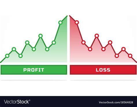 Financial profit and loss graph charts Royalty Free Vector