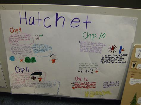 Hatchet poster