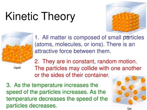 PPT - Matter Kinetic Theory Solid Liquid Gas Plasma PowerPoint ...