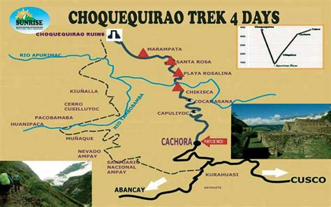 CHOQUEQUIRAO TREK 4 DAYS: Best Trekking destination in Peru