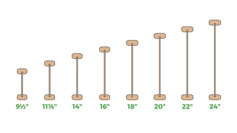 Bci Joist Span Tables | Elcho Table