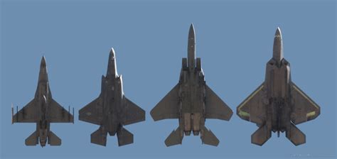 F15 Vs F16 Vs F18 - Yvette Wallpaper