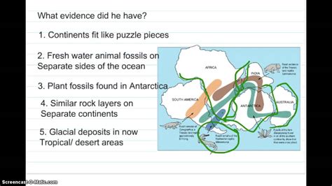 Alfred Wegener and Theory of continental drift - YouTube