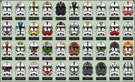 [SW] - Clone Trooper Helmet Phase 2, Variants by JackAubreySW on DeviantArt