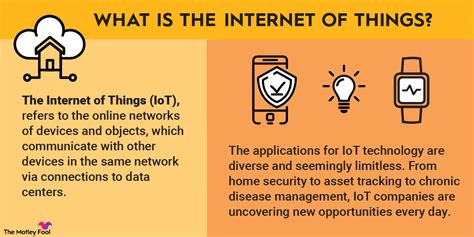 Aggregate 118+ internet of things logo - camera.edu.vn