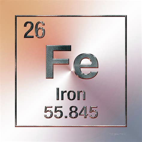 iron periodic table | Brokeasshome.com