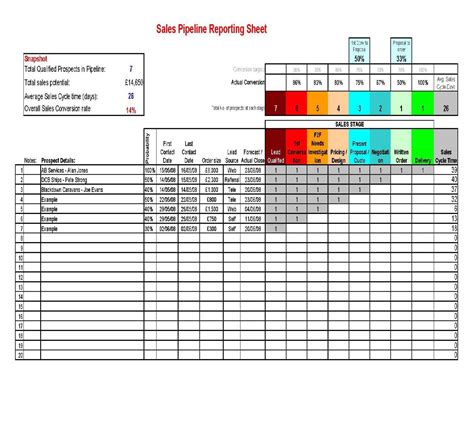 Project Pipeline Template Excel