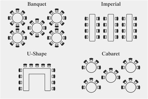 Image result for shapes and types of banquet seating plans | Restaurant ...