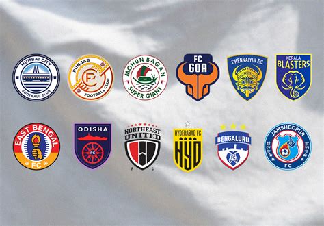 Indian Super League Preview: What to Expect in 2023-24 | Opta Analyst