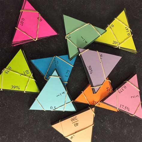 Engaging Math: Tarsia Puzzle - Fractions,Decimals and Percents