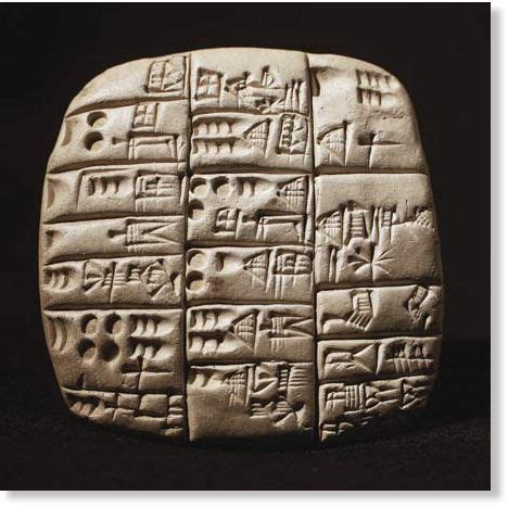 Archaeologists find cuneiform tablets in a 2,700-year old Turkish ...