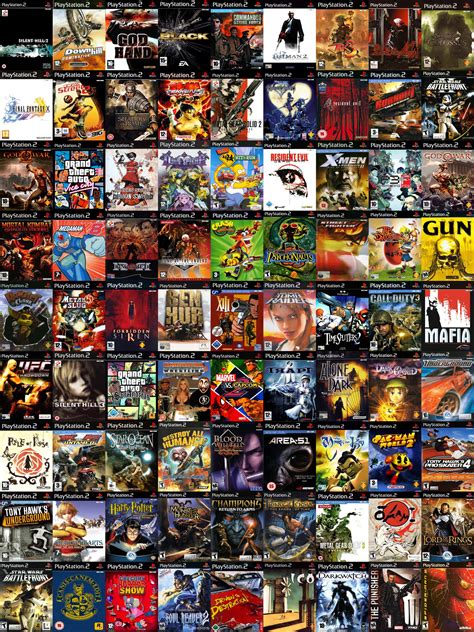 List Of Playstation 2 Games | Gameita