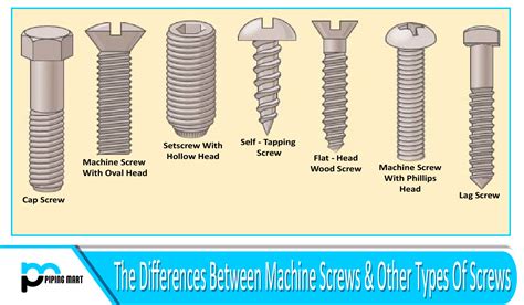 The Differences Between Machine Screws and Other Types of Screws