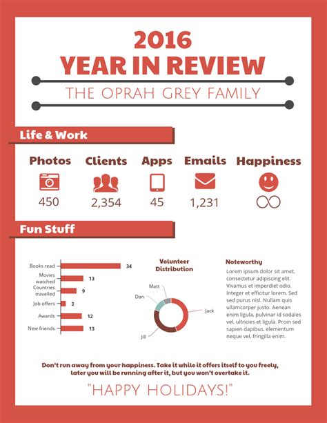 Business Year In Review Template Free - FREE PRINTABLE TEMPLATES