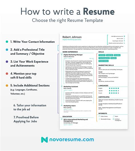 How to Write a Resume | Professional Guide w/ 41+ Examples