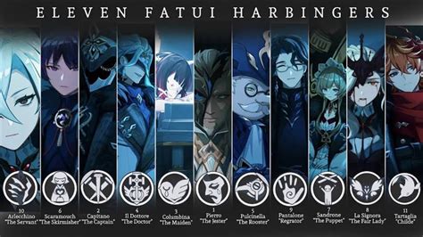 Urutan 11 Fatui Harbingers - Genshin Impact - YouTube