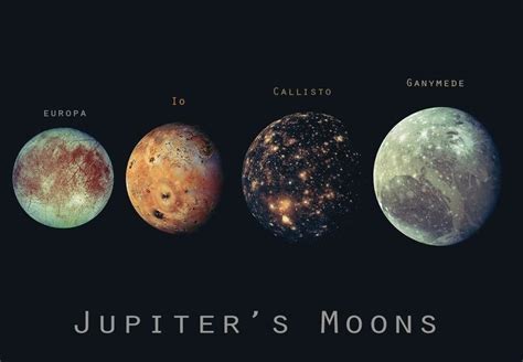 Jupiter's Largest Moons: Io, Europa, Ganymede, and Callisto