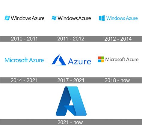 Azure Logo