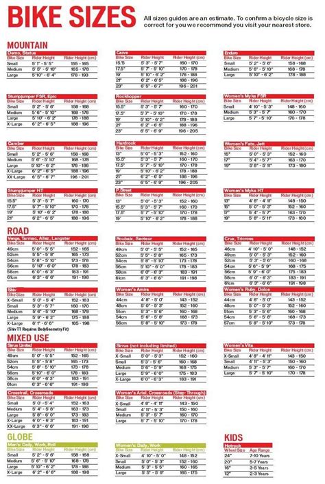 Motorcycle Tire To Wheel Size Chart | Reviewmotors.co