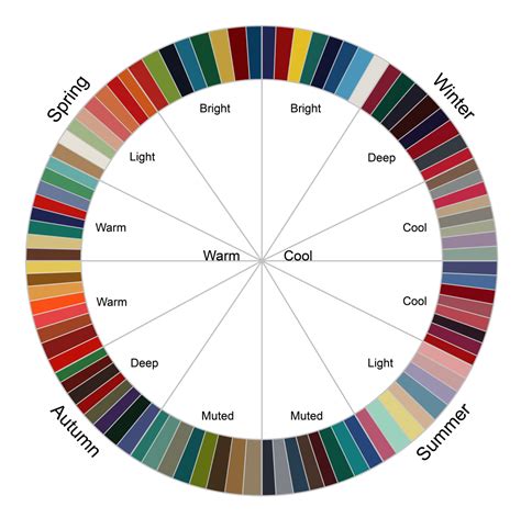 Color palettes for different seasons