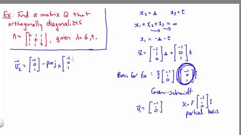 When Is a Matrix Orthogonally Diagonalizable - Jorden-has-Dodson