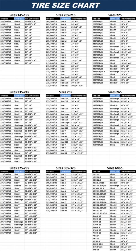 Tire Size Chart For 20 Inch Rims