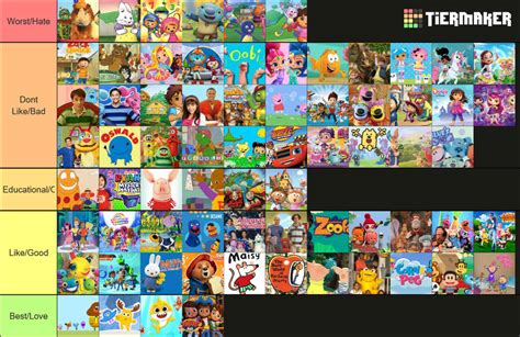 Nick Jr./Noggin Shows 1989-2019 by julinhafidelis on DeviantArt