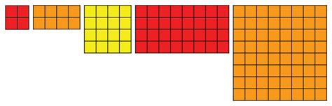 What Comes Next? Array Hurray | Math At Home