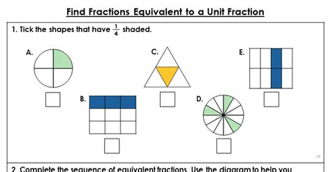 Find Fractions Equivalent to a Unit Fraction – Extension – Classroom ...