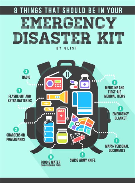 8 Things that Should be in Your Emergency Disaster Kit