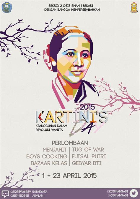 Kartini Poster – Coretan