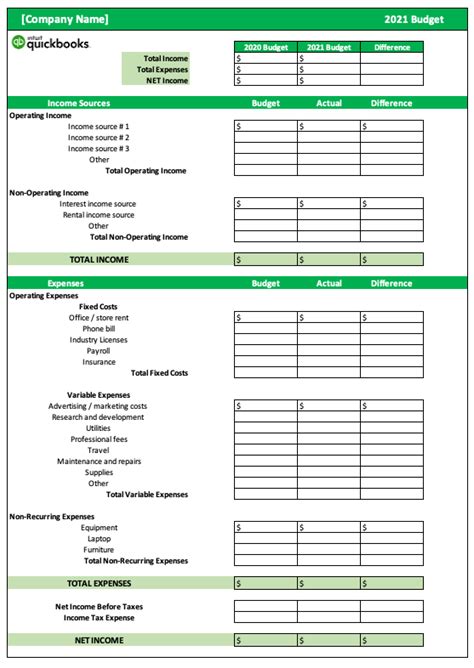 Small Business Budget Template | QuickBooks Canada