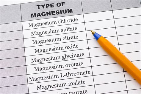 7 Types of Magnesium & Their Benefits | Nature Made®