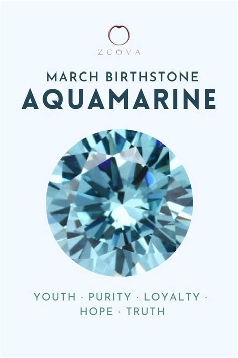 March Birthstone: Aquamarine Gemstone Meaning and Jewellery Ideas ...