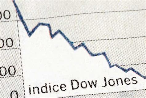 DIA ETF follows Dow Jones to a 22-month low, as index drops more than ...