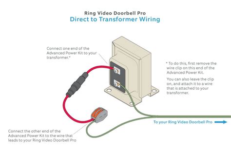 Ring Doorbell 3 Transformer Wiring Diagram