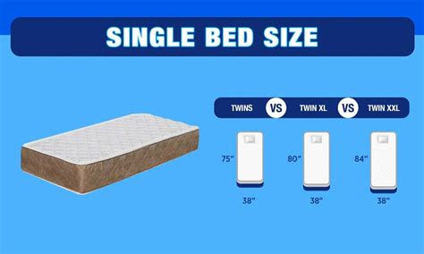 Single Bed Size-Understand The Different Single Beds