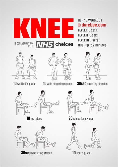 What Kind Of Exercise Can I Do To Strengthen My Knees - Cardio Workout ...