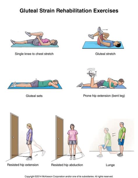 Gluteus medius tendinopathy stretches - displayfess