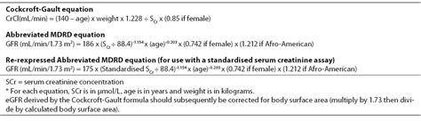 Estimated Gfr Mdrd Equation - Tessshebaylo