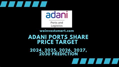 Adani Ports Share Price Target 2024, 2025, 2026, 2027, 2030 Prediction ...