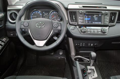 RAV4 still a solid crossover for Canadians | OurWindsor.ca