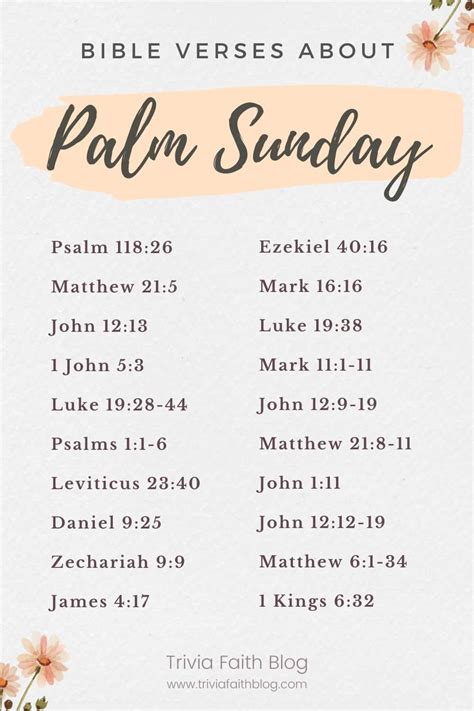 20 Popular Bible Verses About Palm Sunday - Jesus In The Every Day