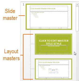 Microsoft Office Tutorials: What is a slide layout?