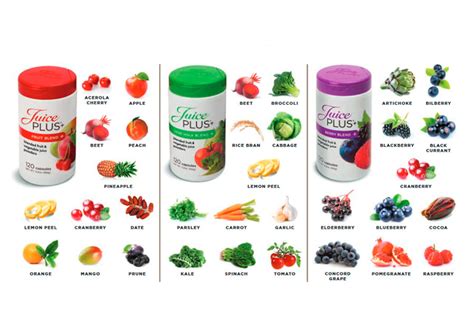 juice-plus-ingredients - LocalSearch.ie